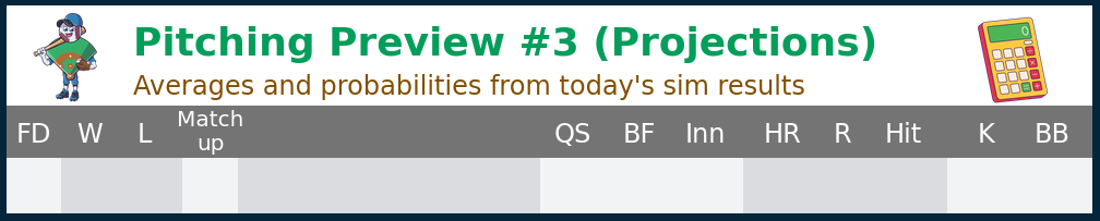 Pitching Projections