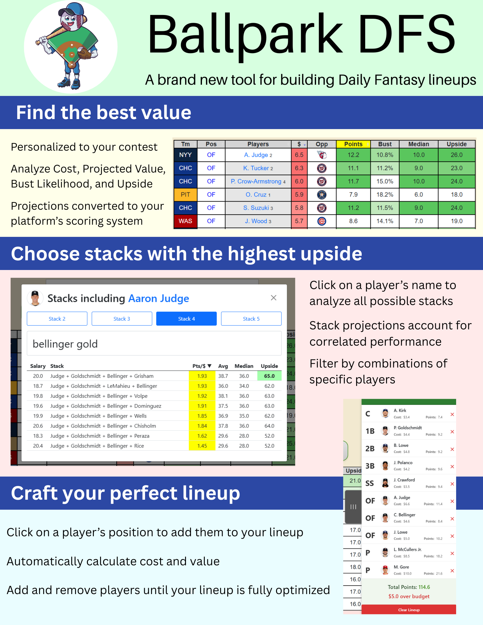 Ballpark DFS Guide