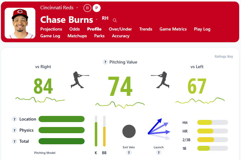 Chase Burns Overview2