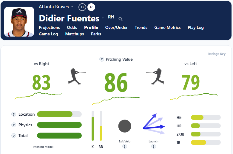 Didier Fuentes Summary2