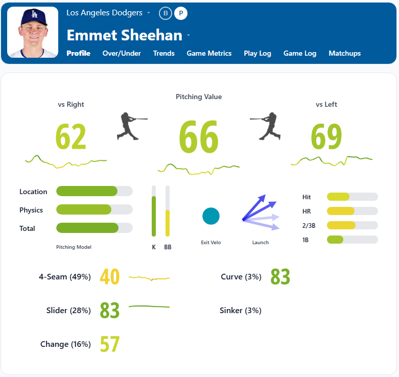 Emmett Sheehan Overview