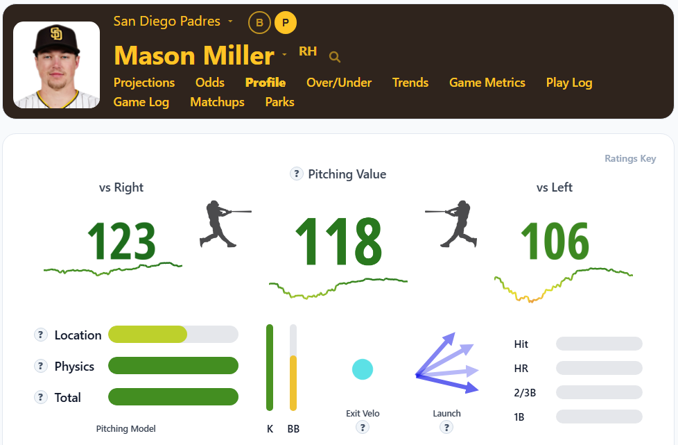 Mason Miller Overview2