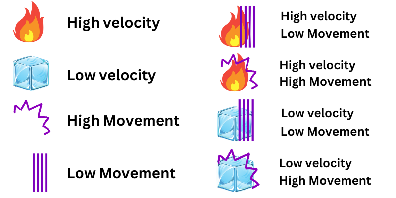 Pitching Physics Key