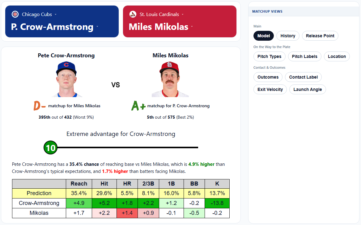 Matchup Machine Preview