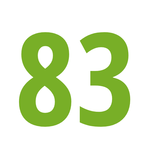 83