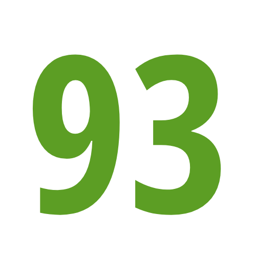 93